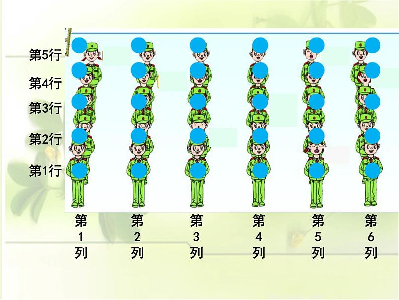 小学数学 青岛版 五年级下册 用数对确定位置）部优课件05