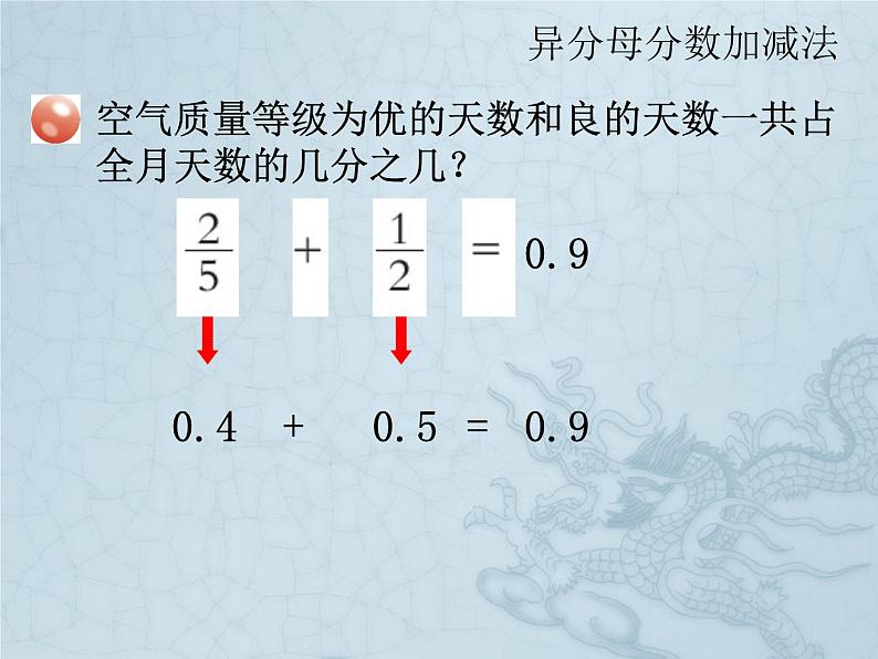 小学数学 青岛版 五年级下册 异分母分数加减法）部优课件第5页