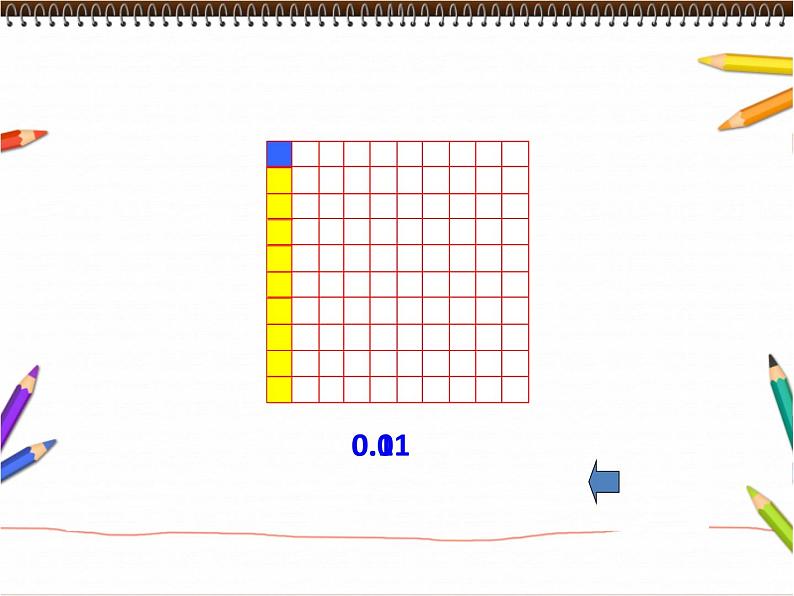 四年级下册数学课件 1.1 小数的意义和性质 北京版 （共13张）05