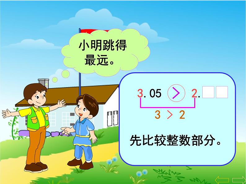 四年级下册数学课件 1.2 小数比大小 北京版  （共38张）第8页