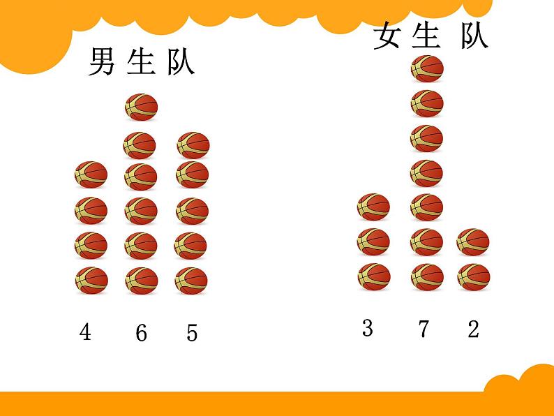 四年级下册数学课件 7.1 平均数 北京版 （PPT共14张）第3页