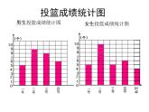 四年级下册数学课件 7.2 平均数 北京版