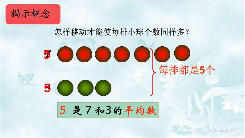 四年级下册数学课件 - 7.2 平均数 北京版（共14张PPT）04