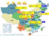 四年級下冊數(shù)學課件 6.1 負數(shù)的認識 北京版（共22張ppt）
