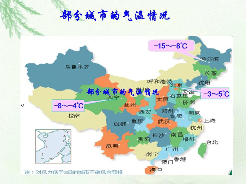 四年级下册数学课件 6.1 负数的认识 北京版（共22张ppt）06