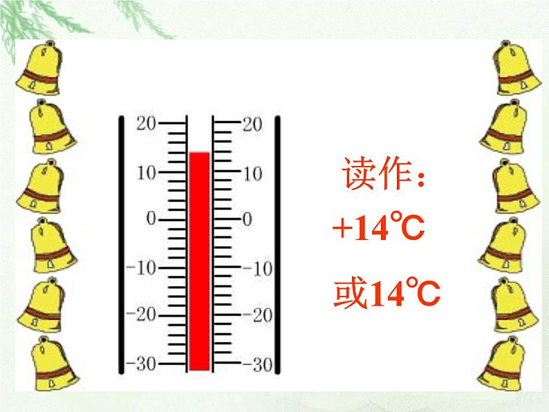 四年级下册数学课件 6.1 负数的认识 北京版（共22张ppt）08