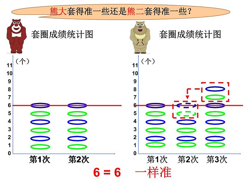 四年级下册数学课件 7.2 平均数 北京版   (1)08