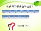 四年级下册数学课件 7.1 平均数 北京版14张