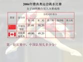四年級(jí)下冊(cè)數(shù)學(xué)課件 2.1 兩位小數(shù)加減法 北京版 （共13張）