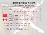 四年級(jí)下冊(cè)數(shù)學(xué)課件 2.1 兩位小數(shù)加減法 北京版 （共13張）
