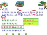 四年級下冊數(shù)學(xué)課件 5.1 相遇問題 北京版  （13張PPT）