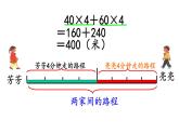 四年級下冊數(shù)學(xué)課件 5.1 相遇問題 北京版  （13張PPT）