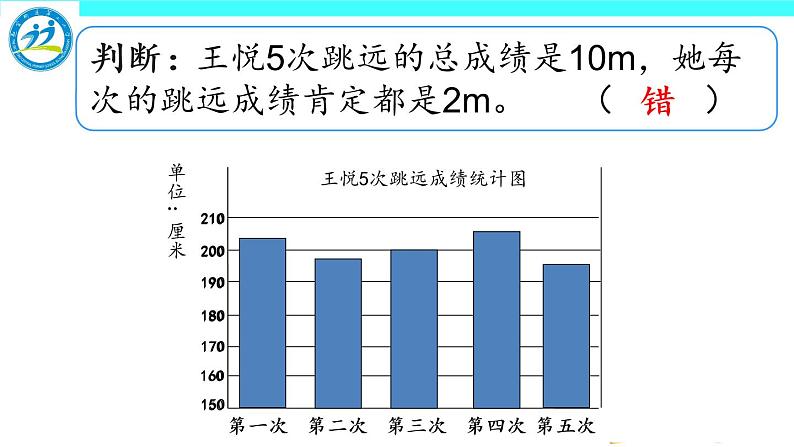 四年级下册数学课件 7.1 平均数 北京版 （共13张）第5页