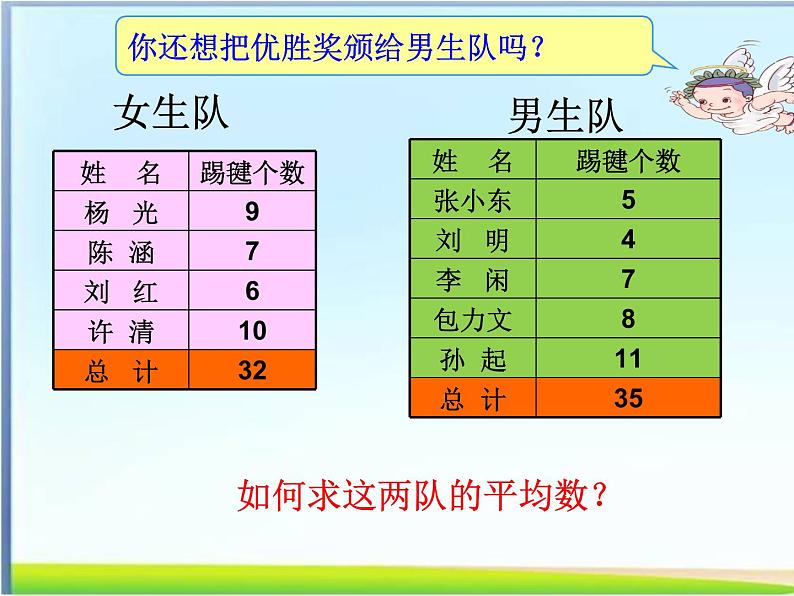 四年级下册数学课件 - 7.2 平均数    北京版（共15张PPT）07