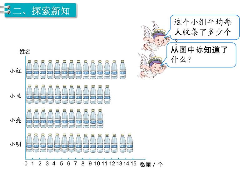 四年级下册数学课件 7.2 平均数 北京版  18张03
