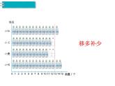 四年级下册数学课件 7.2 平均数 北京版  18张