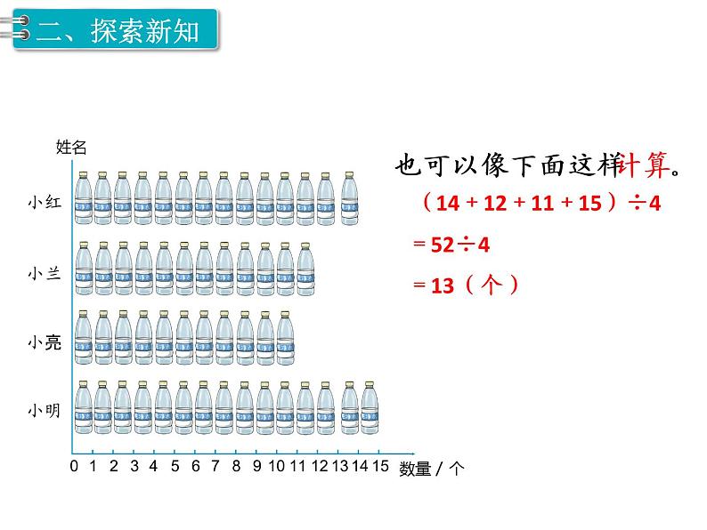 四年级下册数学课件 7.2 平均数 北京版  18张06