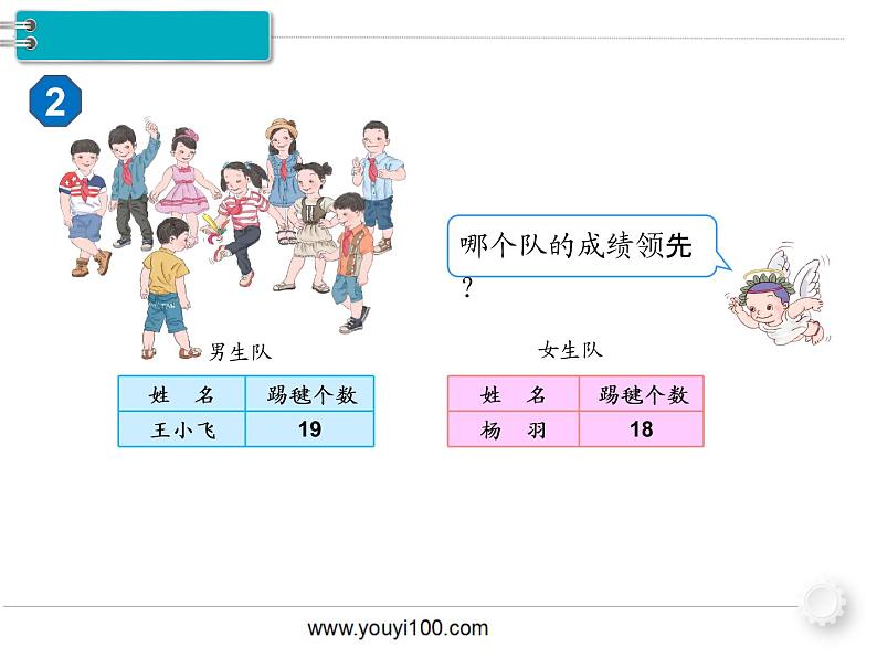 四年级下册数学课件 7.2 平均数 北京版  18张08