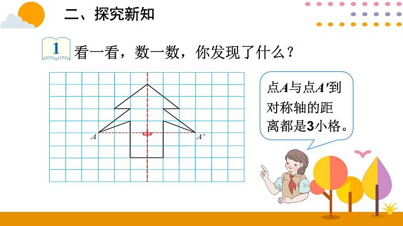 四年级下册数学课件 7.1轴对称   人教版（共10张PPT）03