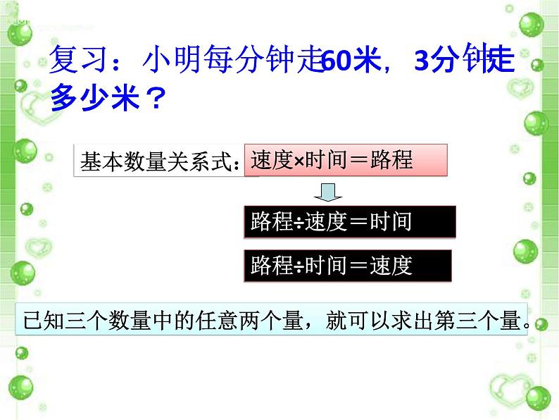 四年级下册数学课件 5.1 相遇问题 北京版（共16张）第2页