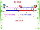 四年級下冊數(shù)學(xué)課件 5.1 相遇問題 北京版（共16張）