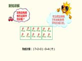 四年级下册数学课件 7.2 平均数 北京版