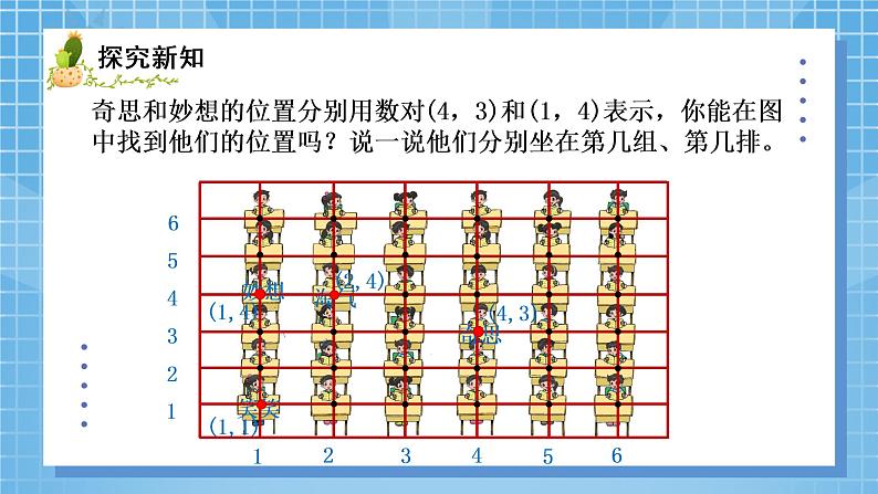 02北师大版四年级上册数学《确定位置》PPT课件+教学设计03