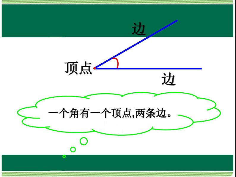 角的初步认识 二年级上 数学课件PPT第4页