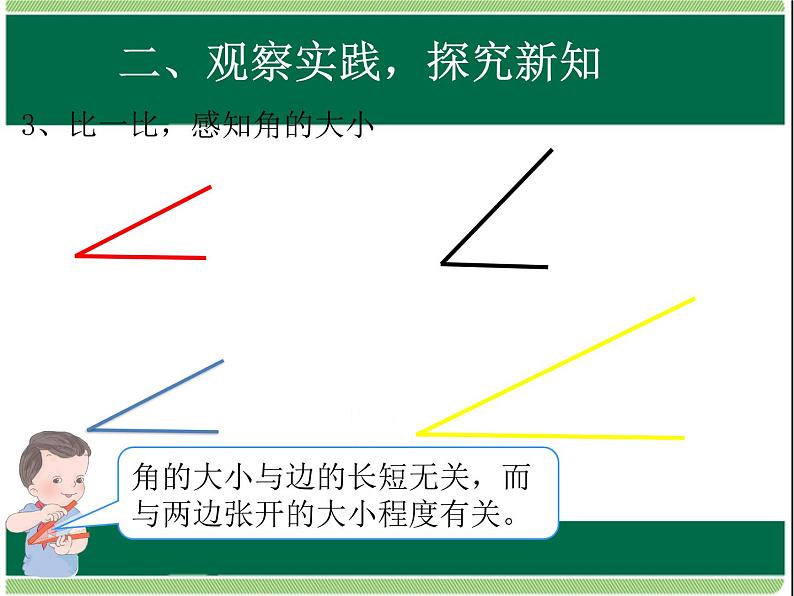 角的初步认识 二年级上 数学课件PPT第6页