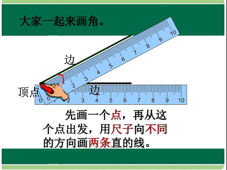 角的初步认识 二年级上 数学课件PPT第8页