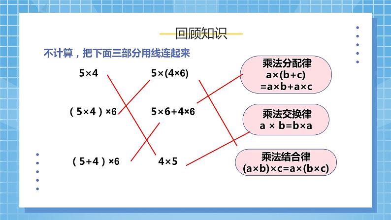 1.4《整数乘法运算定律推广到小数》课件+教案04