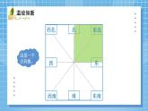 01北师大版四年级上册数学《去图书馆》PPT课件+教学设计