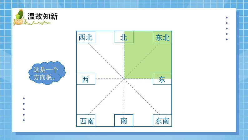 01北师大版四年级上册数学《去图书馆》PPT课件+教学设计02