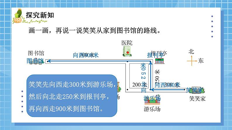 01北师大版四年级上册数学《去图书馆》PPT课件+教学设计04