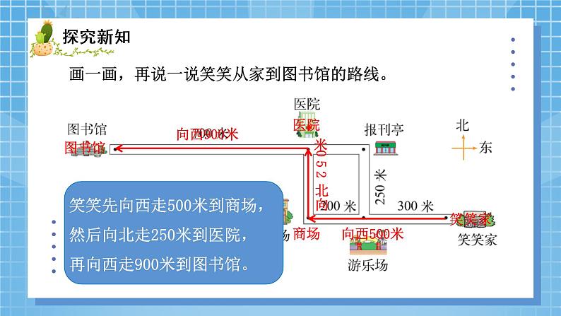 01北师大版四年级上册数学《去图书馆》PPT课件+教学设计05