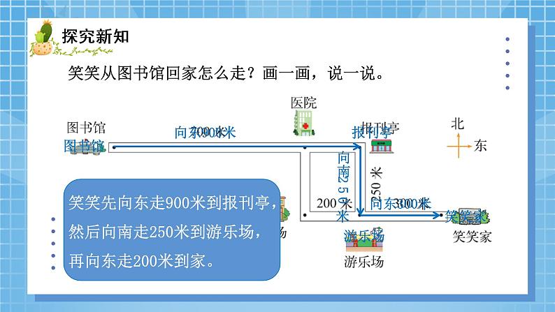 01北师大版四年级上册数学《去图书馆》PPT课件+教学设计06