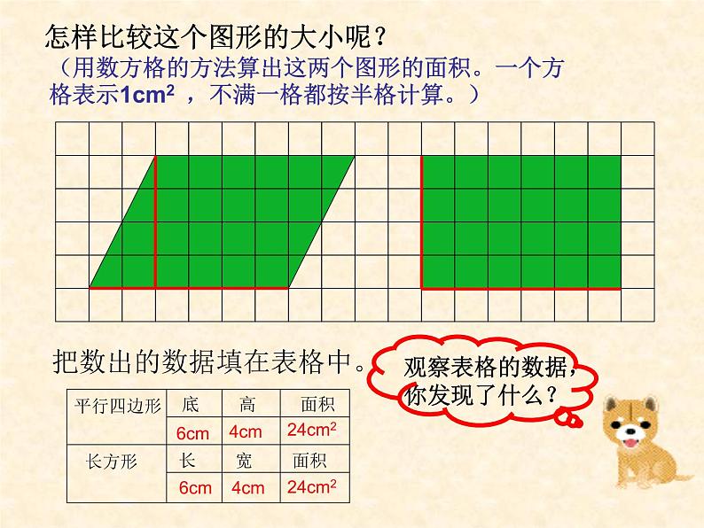 《平行四边形的面积》课件04