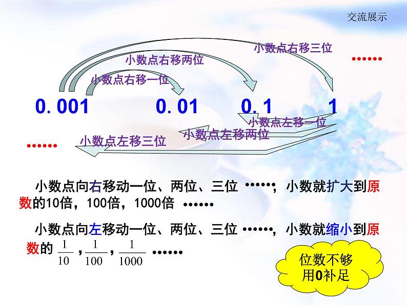 四年级下册数学课件-5.3 小数点位置移动引起小数大小的变化 ︳西师大版  (共  14 张ppt)06