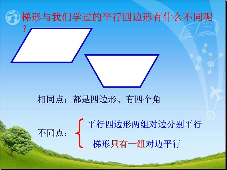 四年级下册数学课件-6.2 梯形 ︳西师大版06