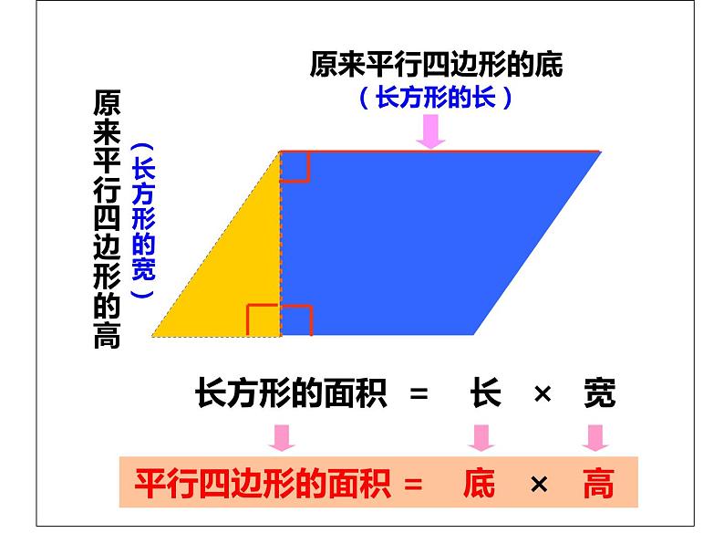 四年级下册数学课件-6.1 平行四边形   ︳西师大版    （共15张PPT）第7页