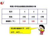 四年级下册数学课件-8.1  稍复杂的条形统计图   ︳西师大版  (共   20张ppt)