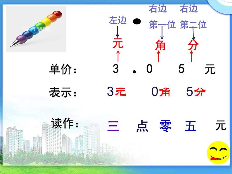 四年级下册数学课件-2.1  生活中的小数 ▏沪教版 24张06