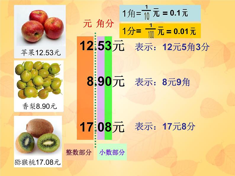 四年级下册数学课件-2.1  生活中的小数 ▏沪教版 (共11张ppt)03