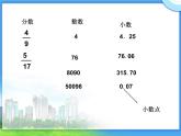 四年級下冊數(shù)學課件-2.1  生活中的小數(shù) ▏滬教版  26張