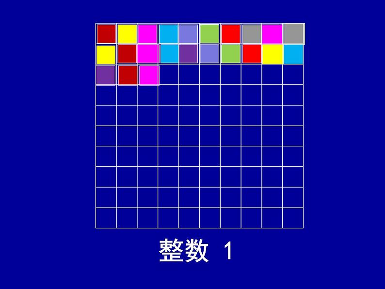 四年级下册数学课件-5.1 小数的意义  ︳西师大版（共21张PPT）06