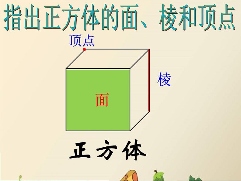 冀教版小学数学五下 3.1长方体和正方体的特征 课件05