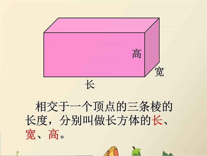 冀教版小学数学五下 3.1长方体和正方体的特征 课件08