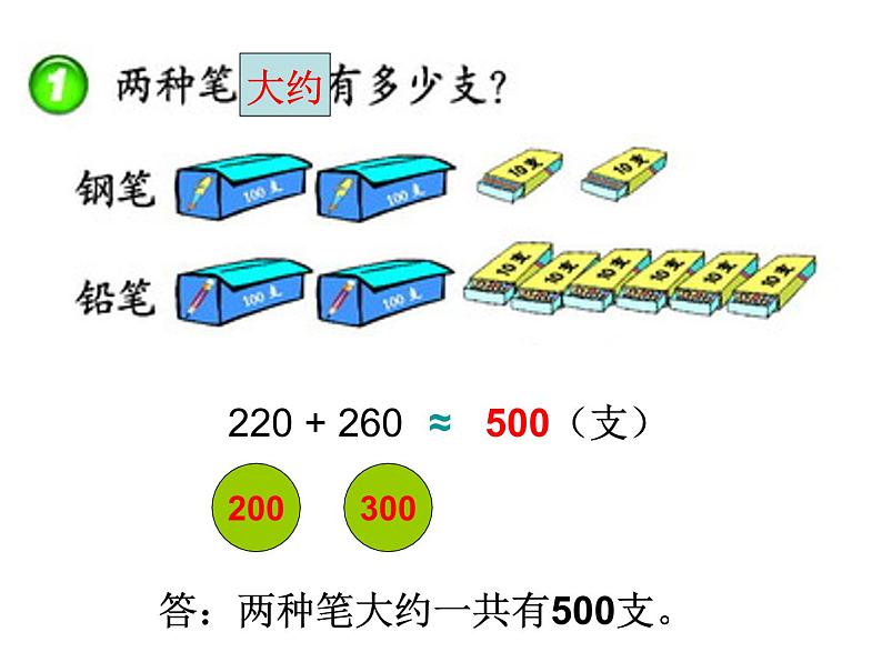 西师大版二下数学 3.2三位数的加法 课件第3页