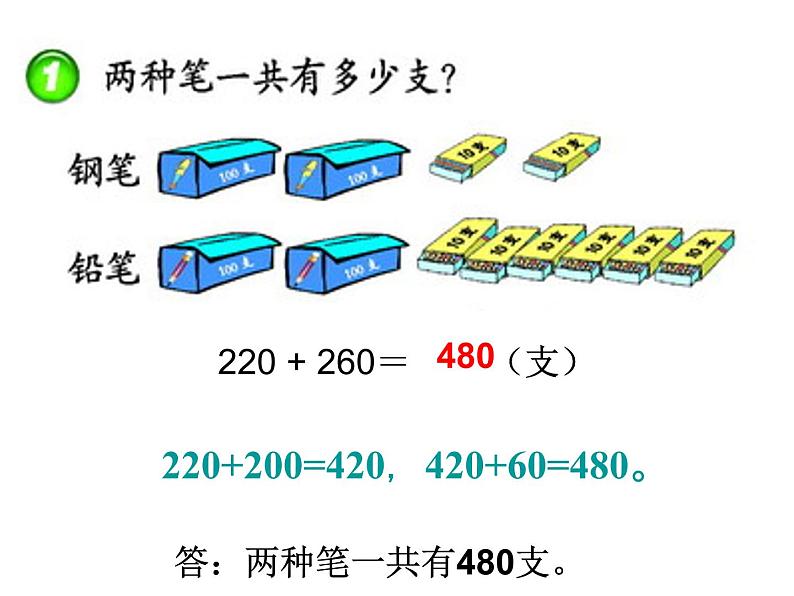 西师大版二下数学 3.2三位数的加法 课件第6页