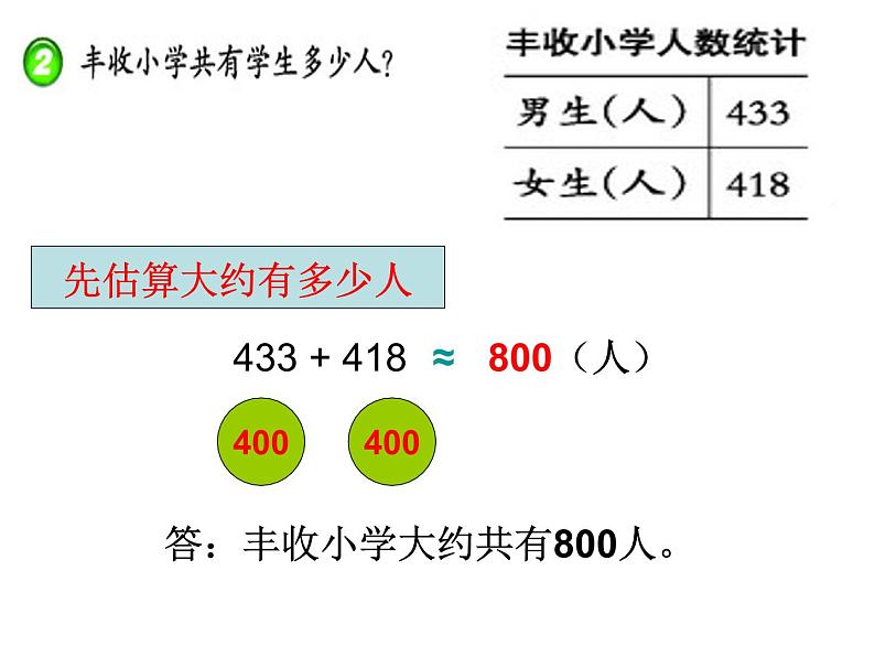 西师大版二下数学 3.2三位数的加法 课件第8页